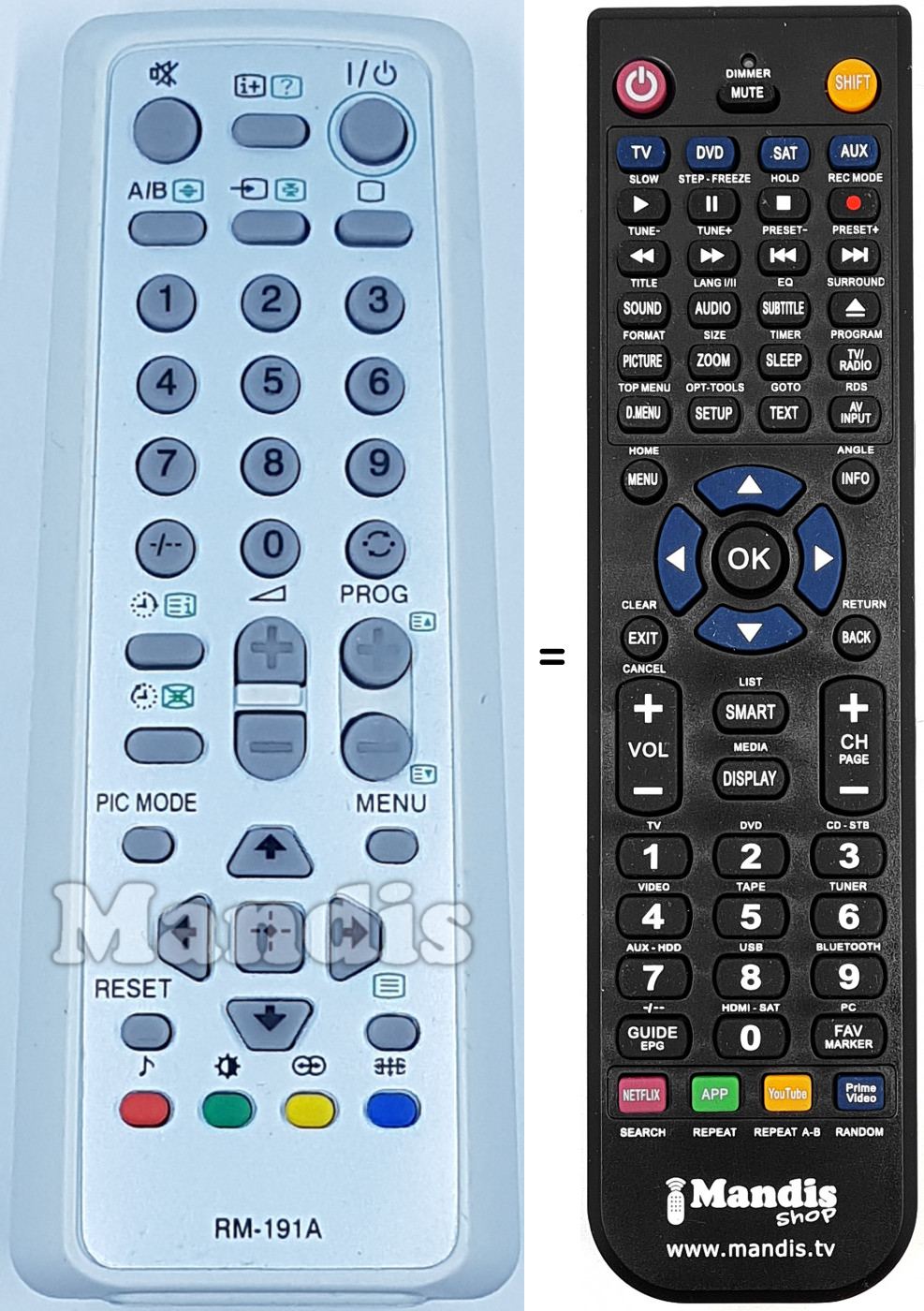 Télécommande équivalente RM-191A 